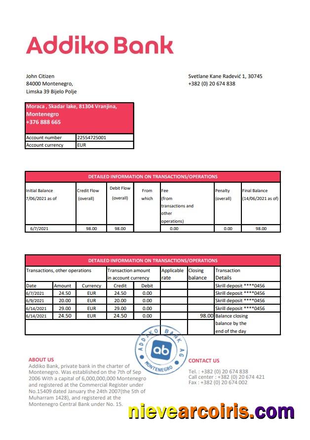 Montenegro Addiko Bank excel